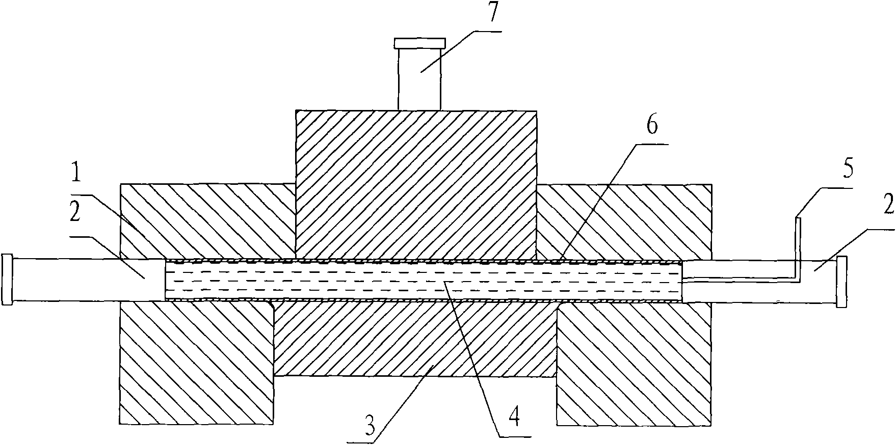 Pipe liquid filled shear bending and forming method