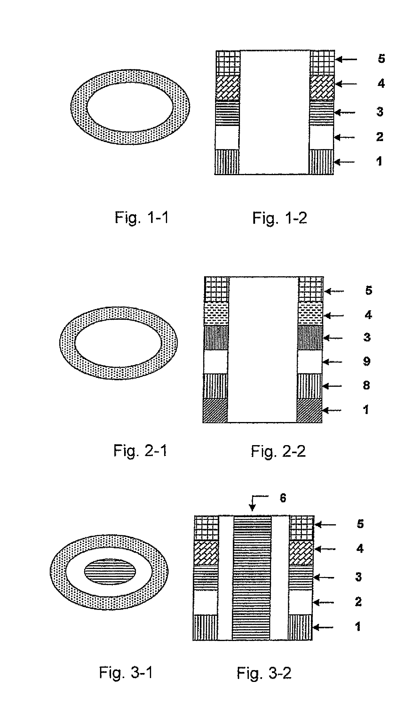 Close shaped magnetic multi-layer film comprising or not comprising a metal core and the manufacture method and the application of the same