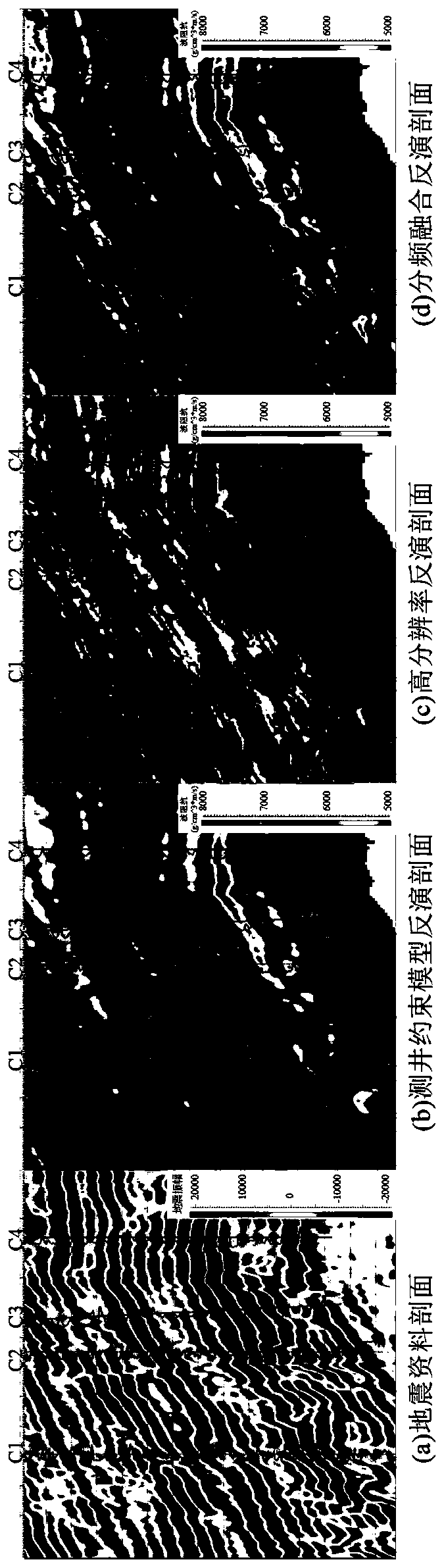 A frequency division fusion wave impedance inversion method