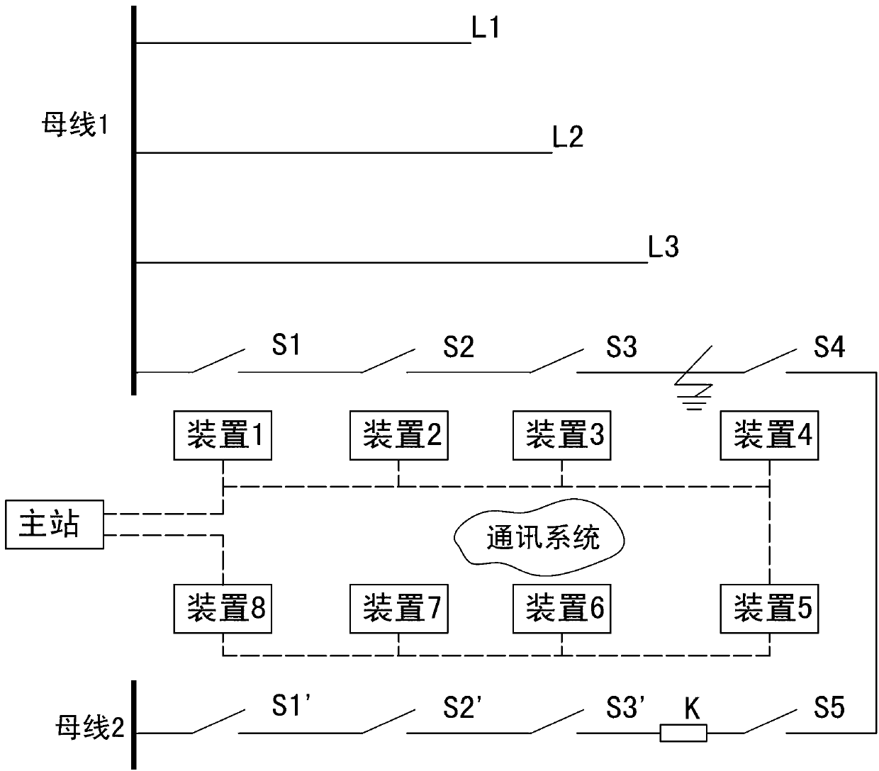 Low current earth fault location method based on transient state current waveform comparison