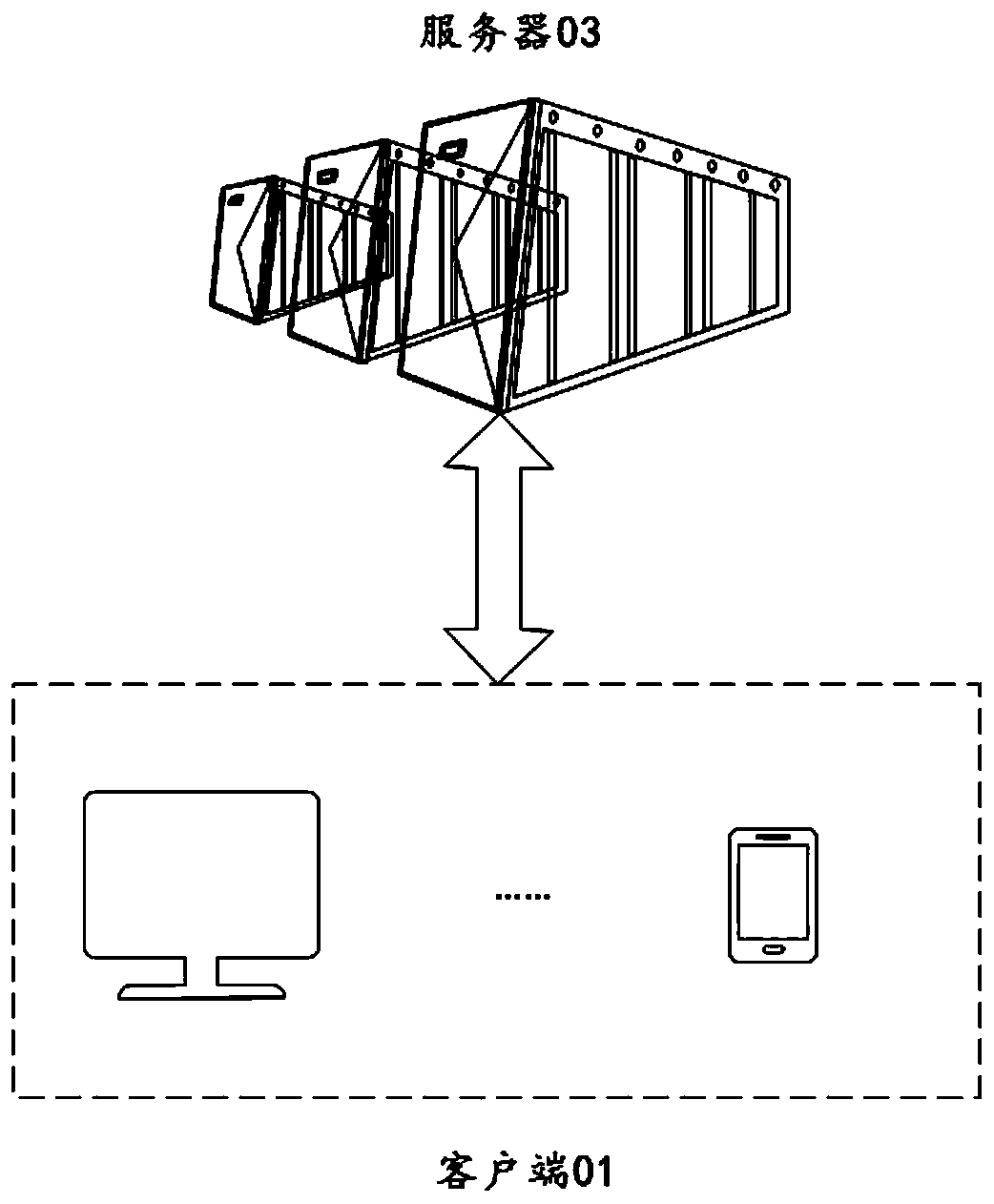 Image compression method and device and storage medium