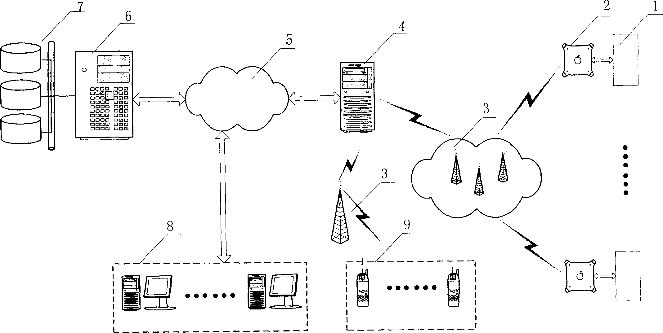 Lift remote monitoring and warning system based on radio network