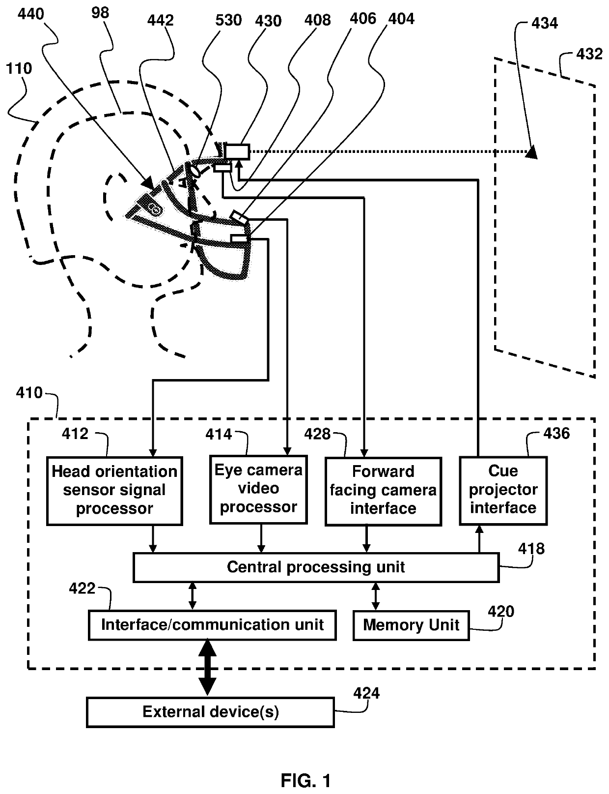 Ocular-performance-based head impact measurement using a faceguard