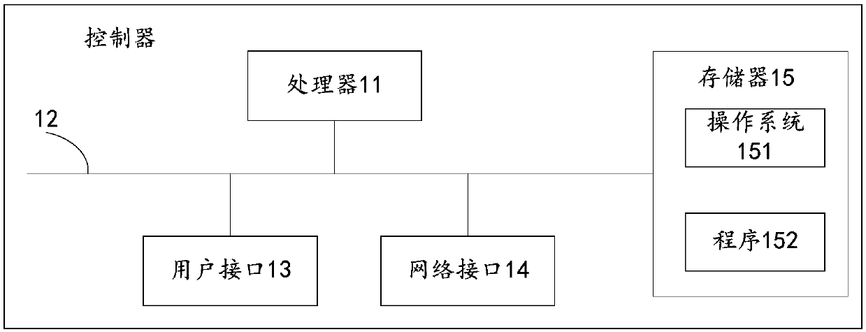 EPB automatic release control method and device, controller and computer storage medium