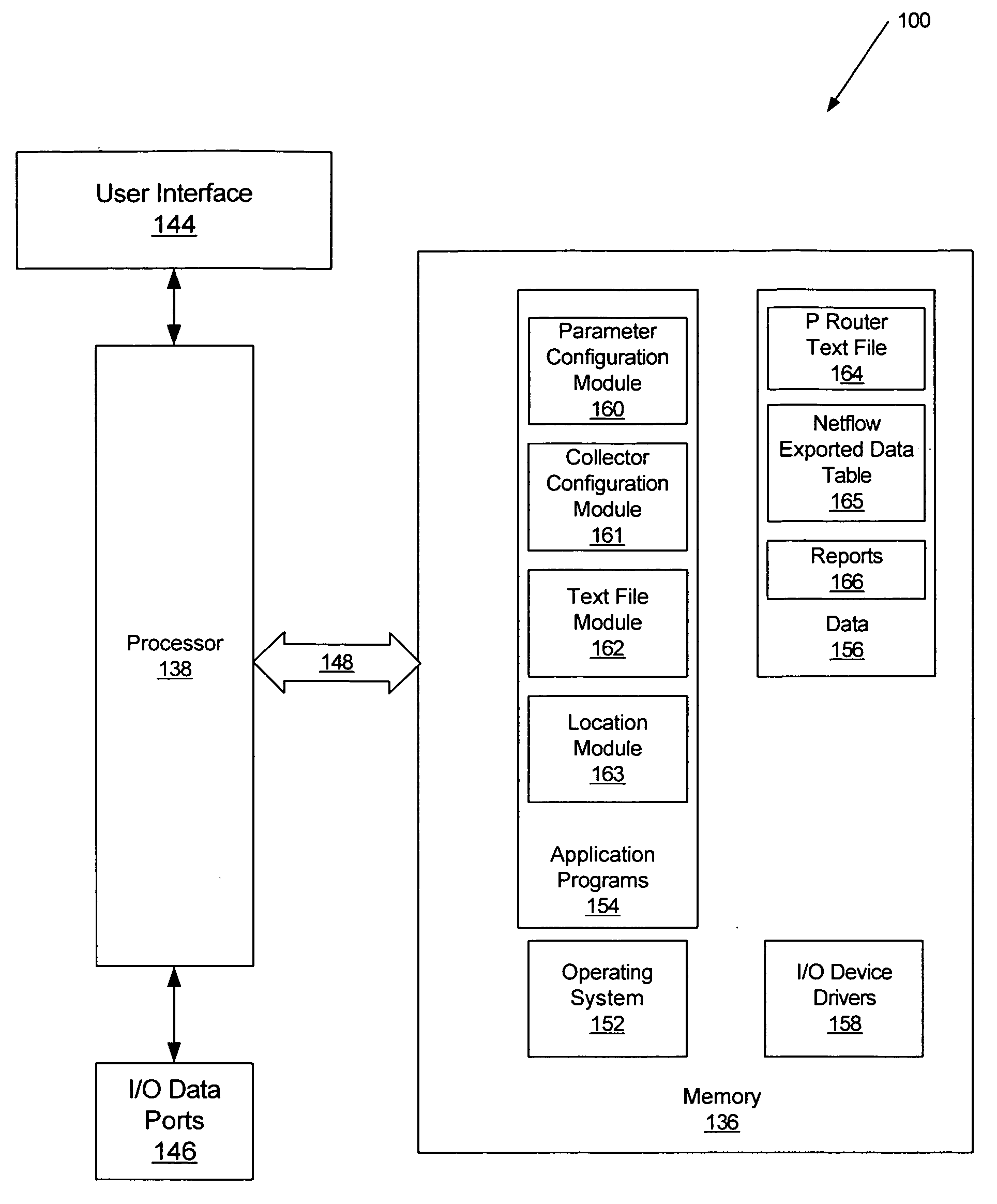 Methods, systems and computer program products for integrating network traffic