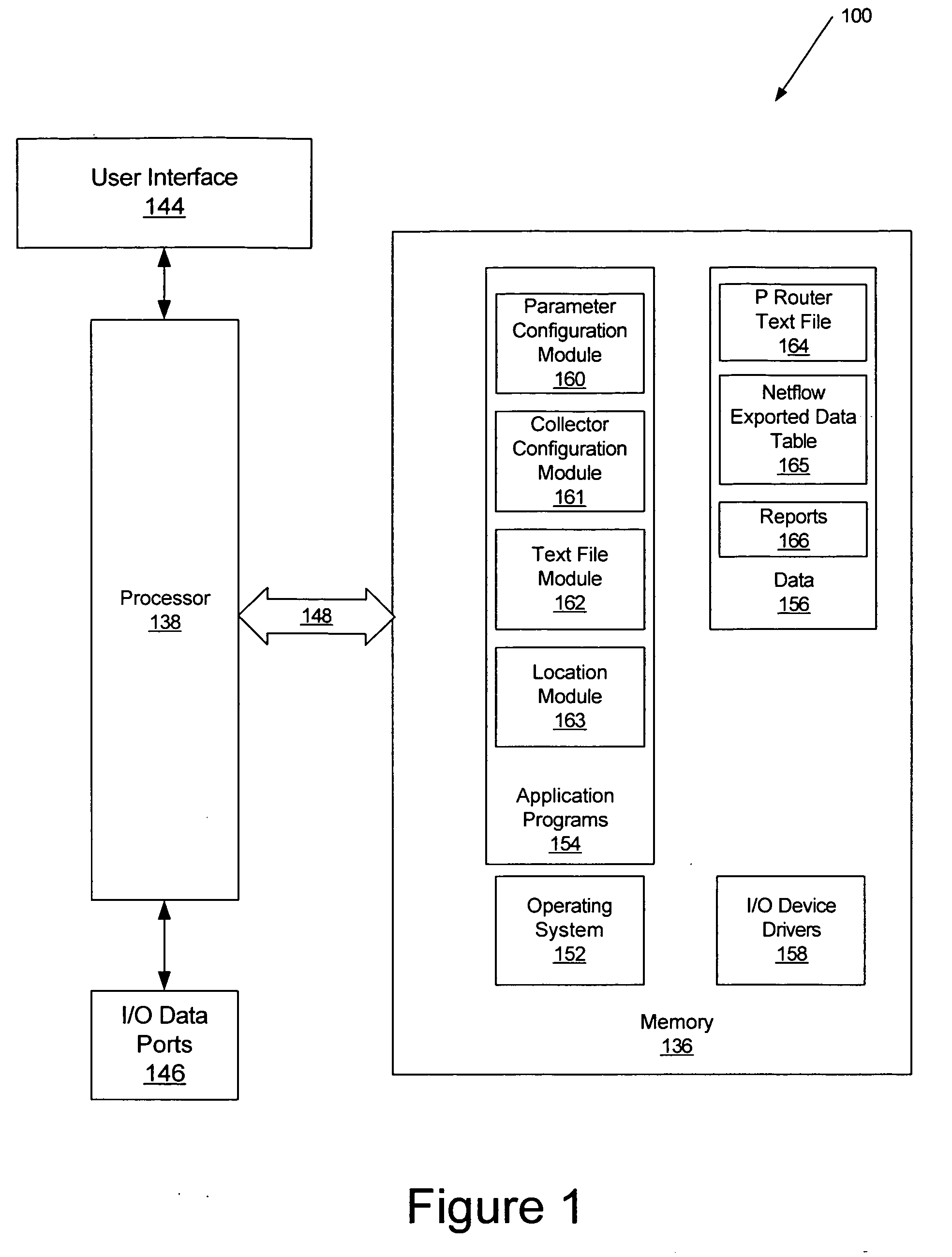 Methods, systems and computer program products for integrating network traffic