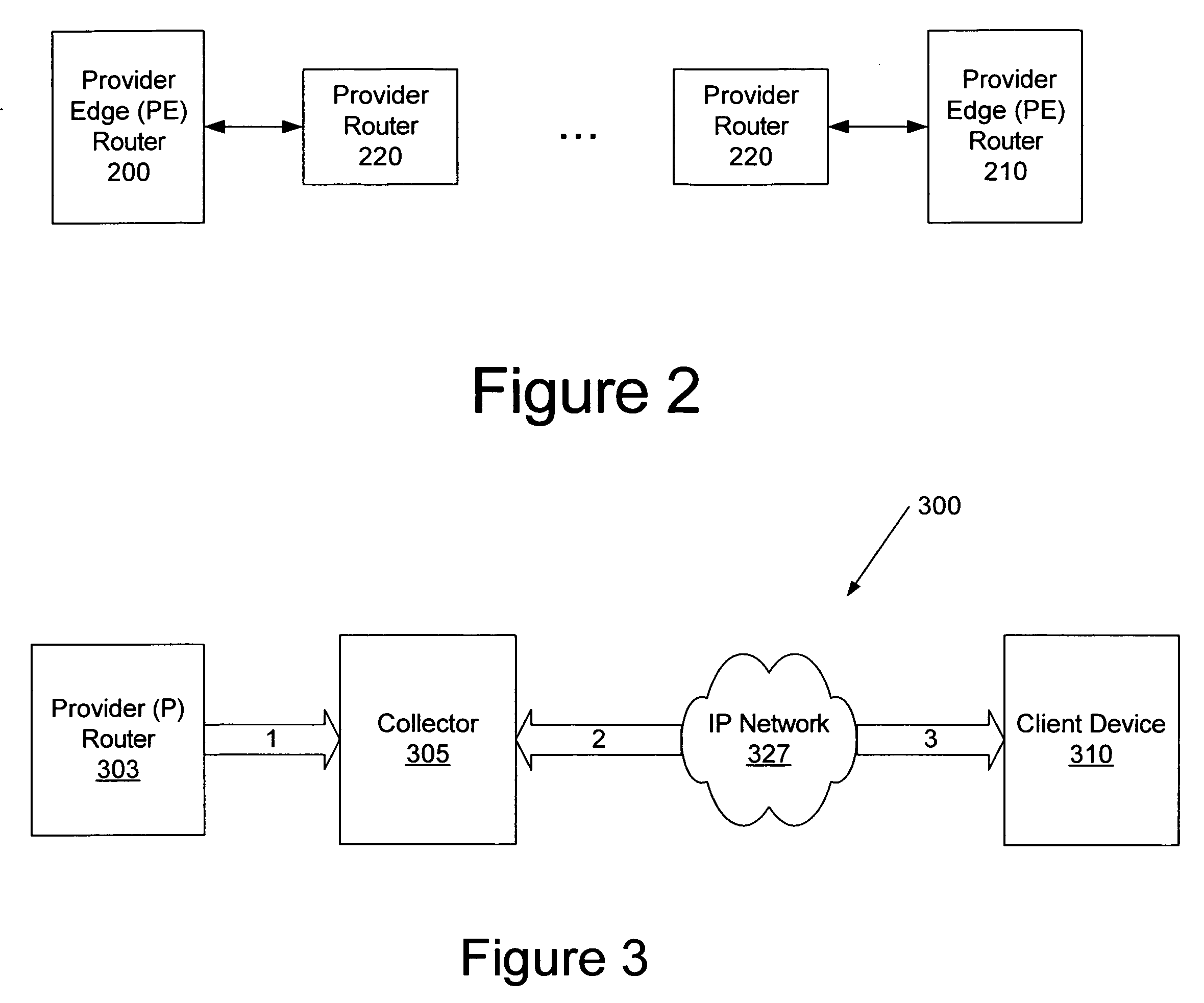 Methods, systems and computer program products for integrating network traffic