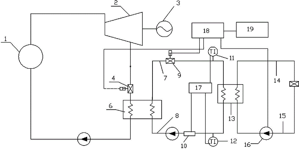 Cogeneration system with intelligently adjusted extraction valve