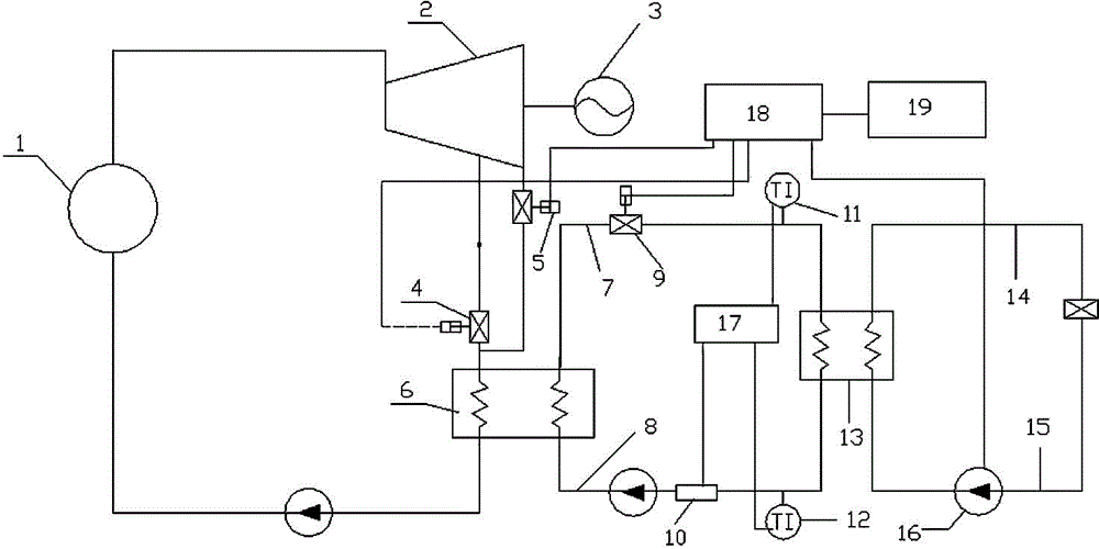 Cogeneration system with intelligently adjusted extraction valve