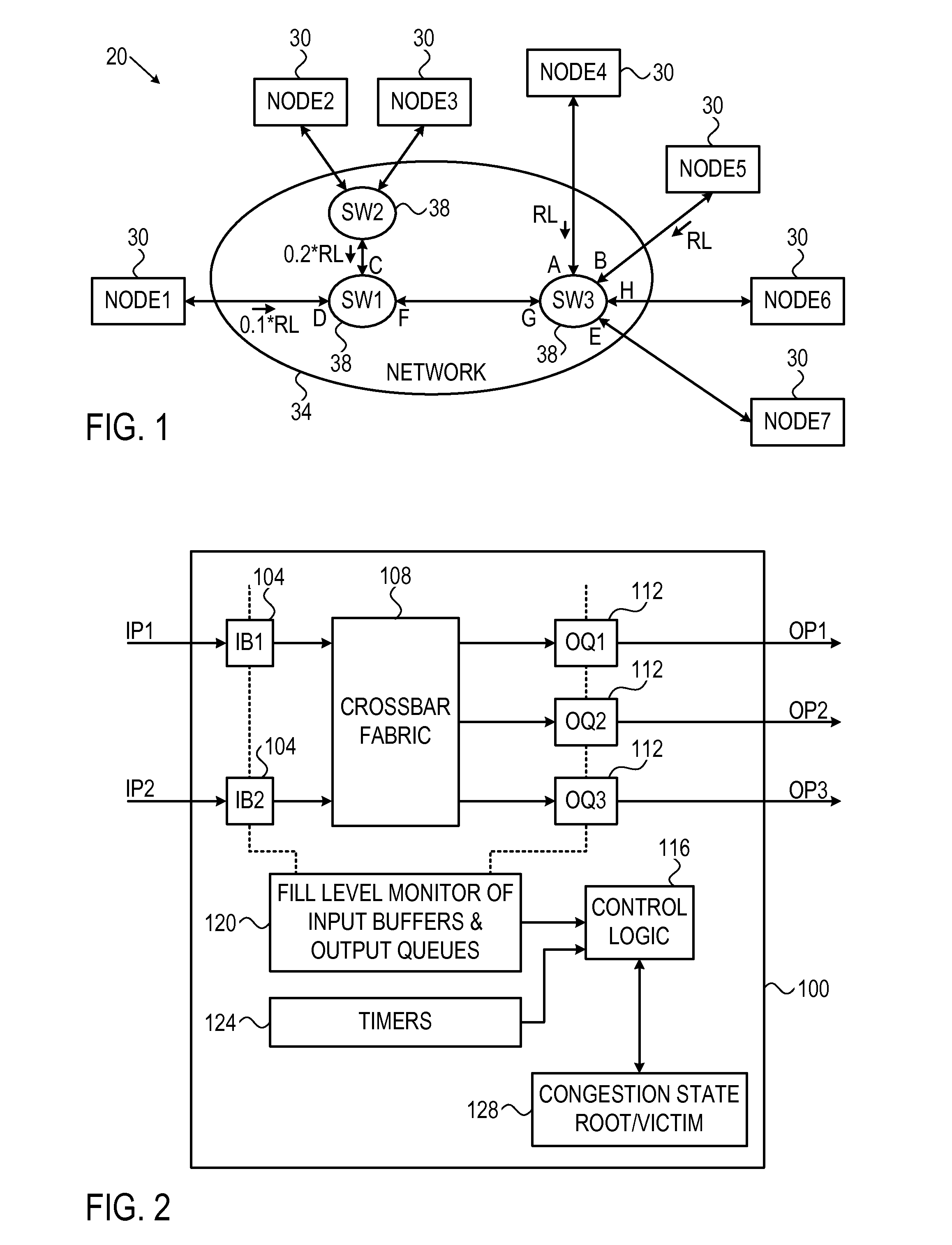 Detection of root and victim network congestion