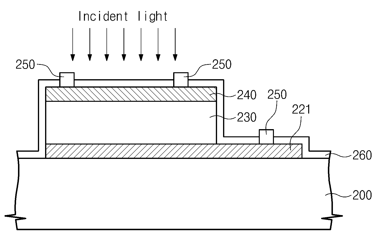 Germanium photodetector and method of fabricating the same