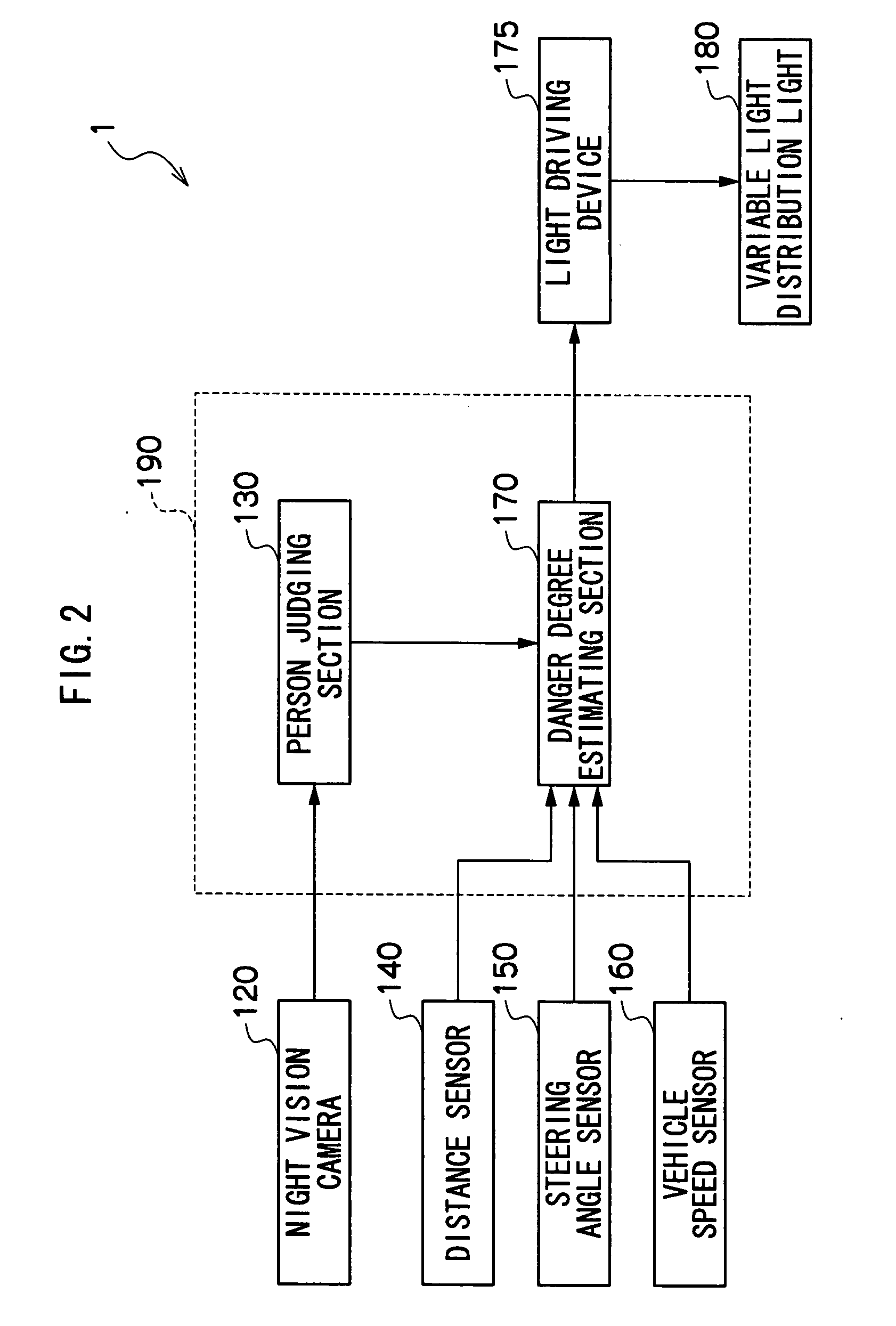 Alerting illumination device