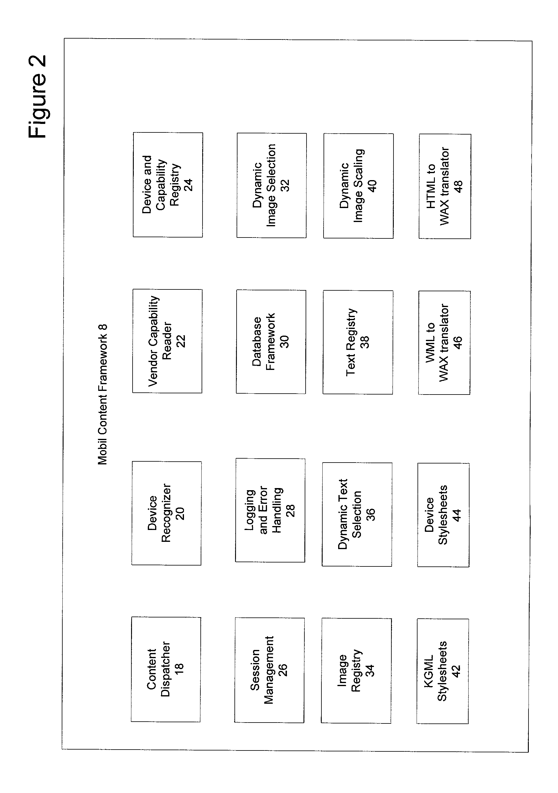 System and method for delivering content to mobile devices