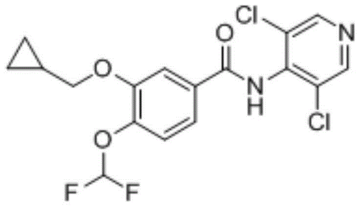 Roflumilast dispersible tablet composition and preparation method thereof