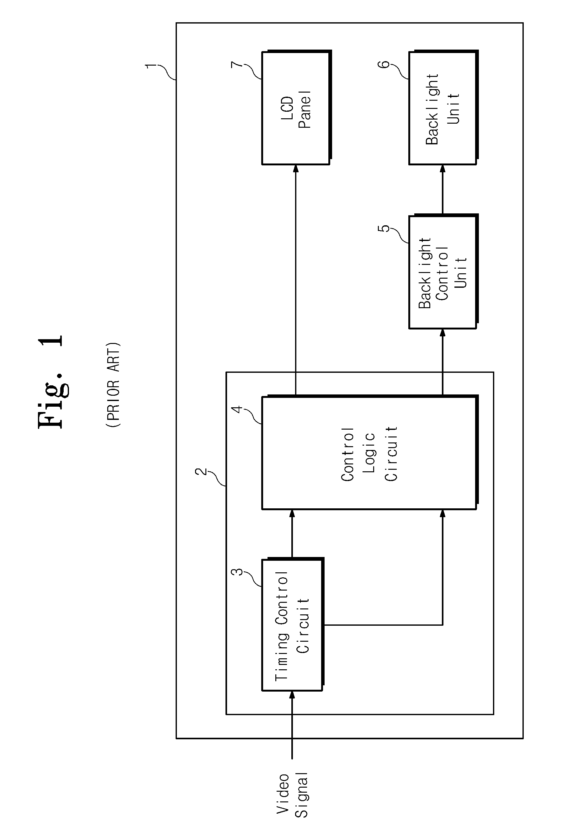 Backlight control circuit, backlight device, and liquid crystal display including the same