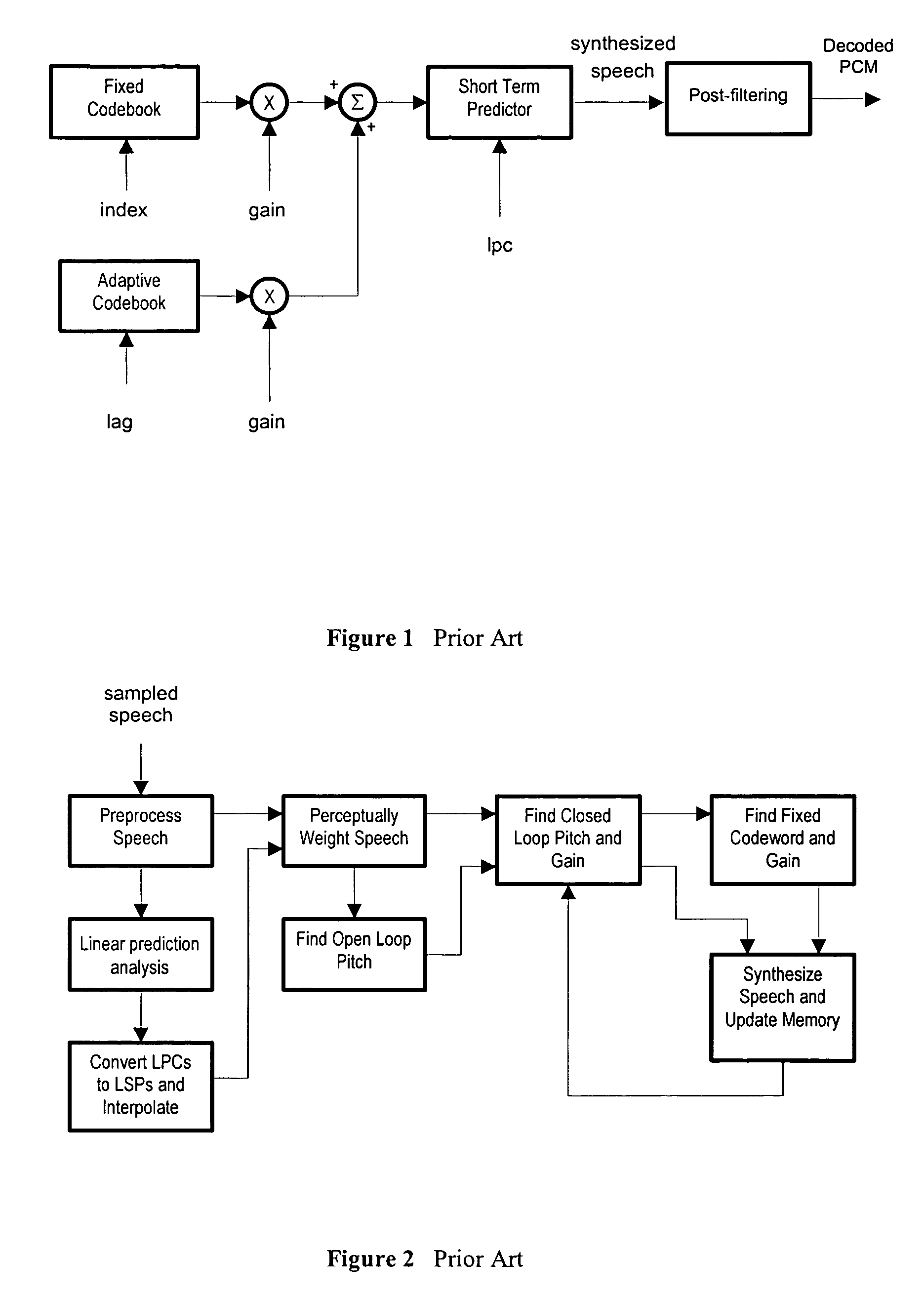 Method and apparatus for improved quality voice transcoding