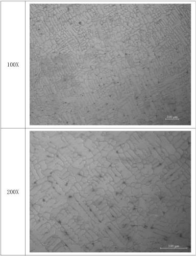 Preparing method for adopting vacuum self-consumption arcs to smelt CuFe alloy materials