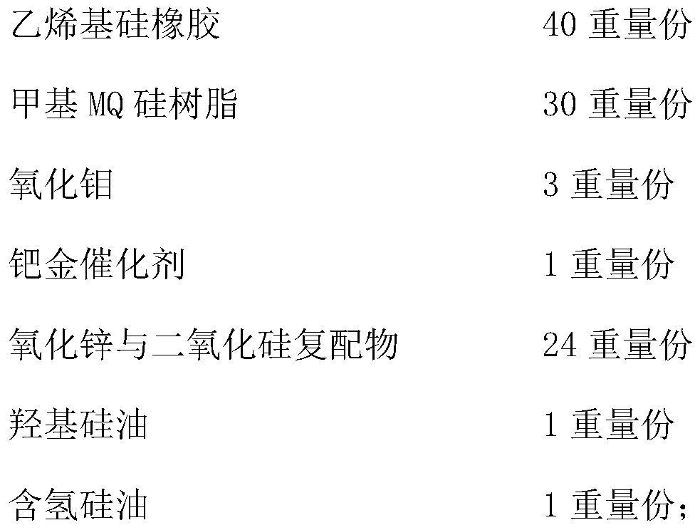 A kind of hydrogen-sensitive composite silica gel material and preparation method thereof