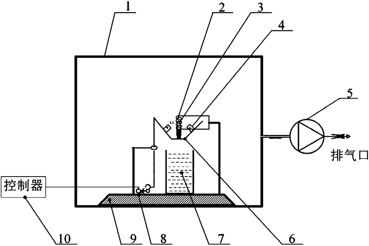 Device for achieving rapid heat circulation and use method of device