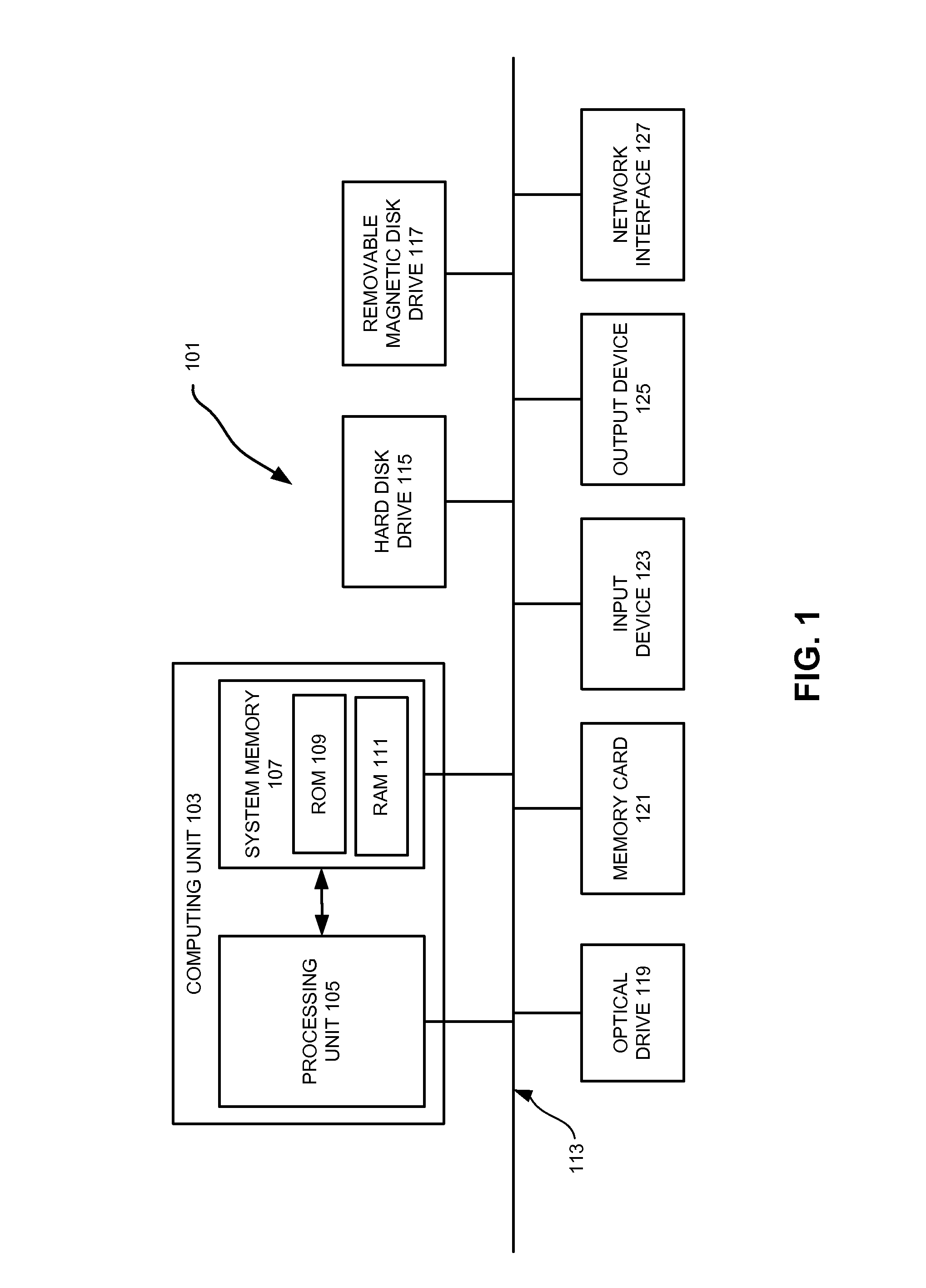 Optimization Of Geometry Pattern Density