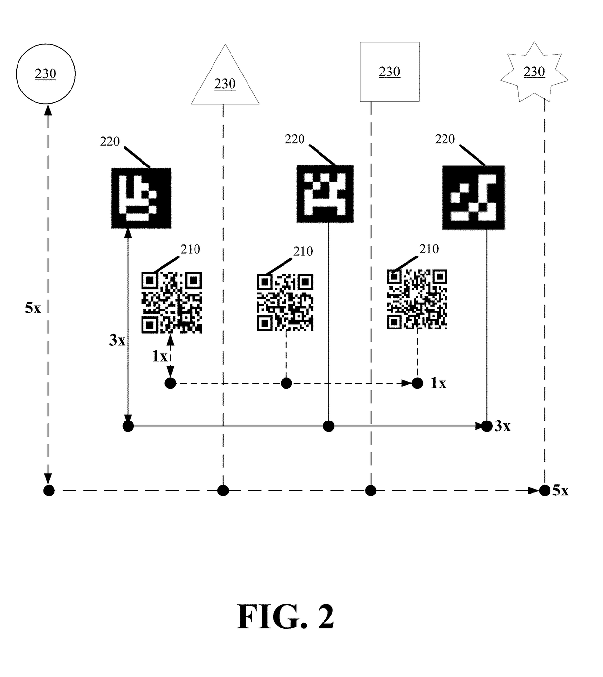 Robotic Navigation and Mapping