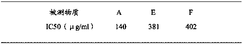 Kelp root hypoglycemic product and preparation method and application thereof