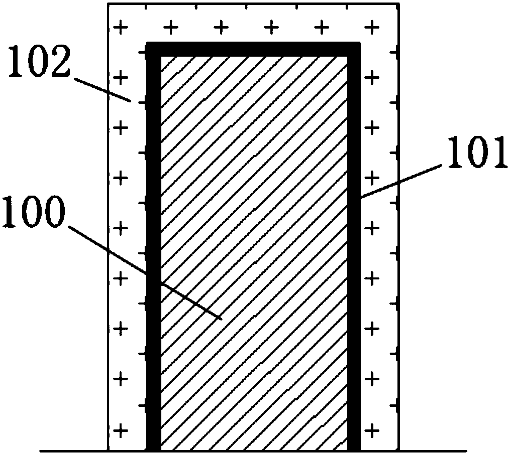 Car adjustor mould core manufacturing method