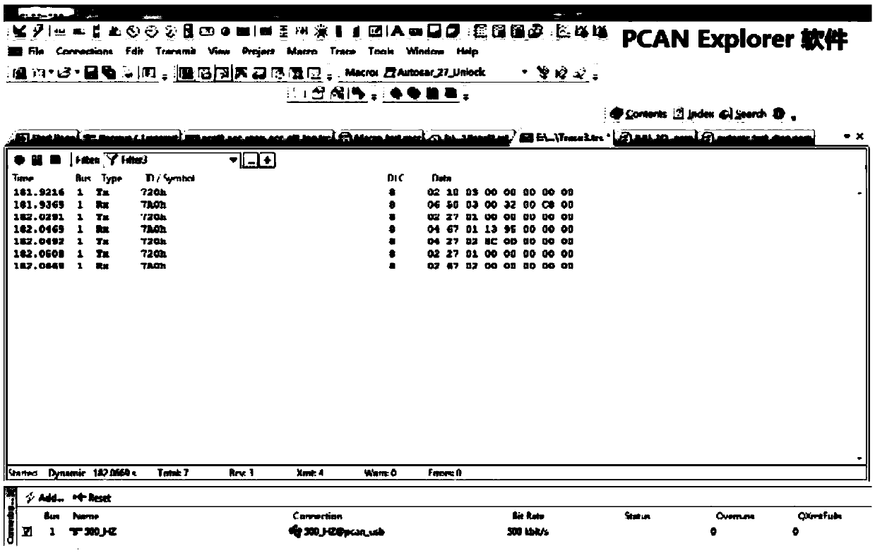 CAN bus test system and CAN bus test method based on UDS