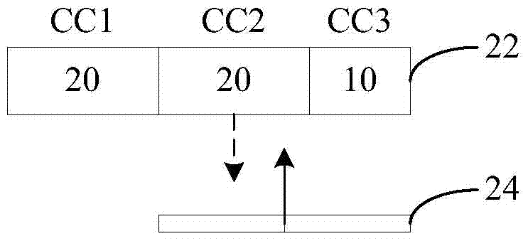 Method for reducing interference in multi-carrier communication system and terminal equipment