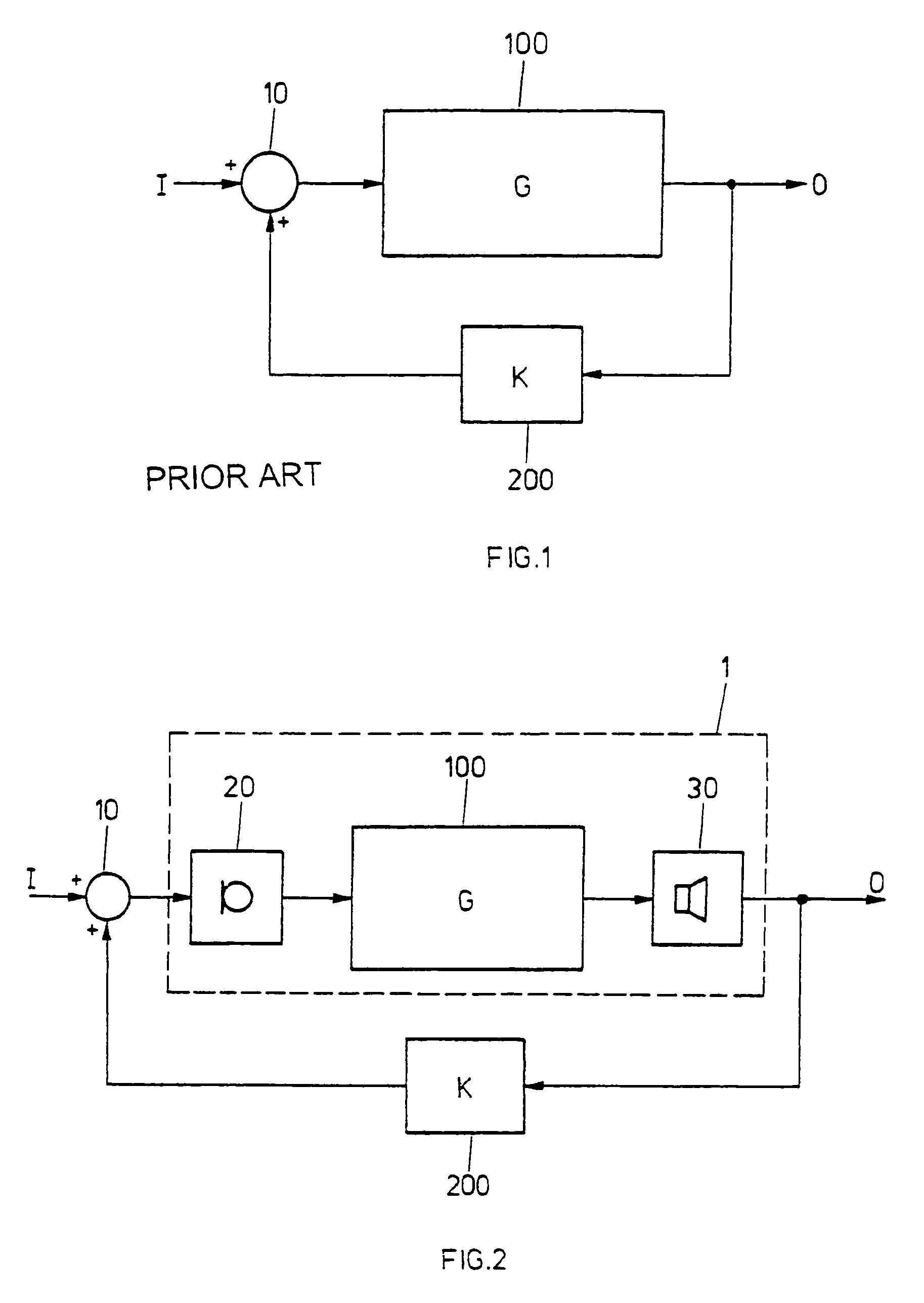 Method to determine a feedback threshold in a hearing device