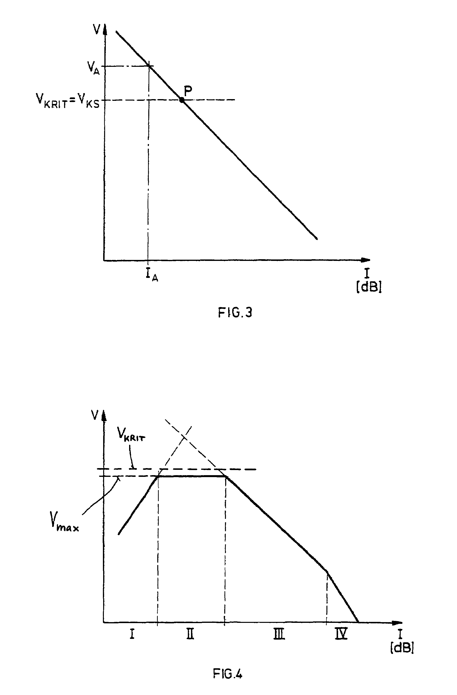 Method to determine a feedback threshold in a hearing device