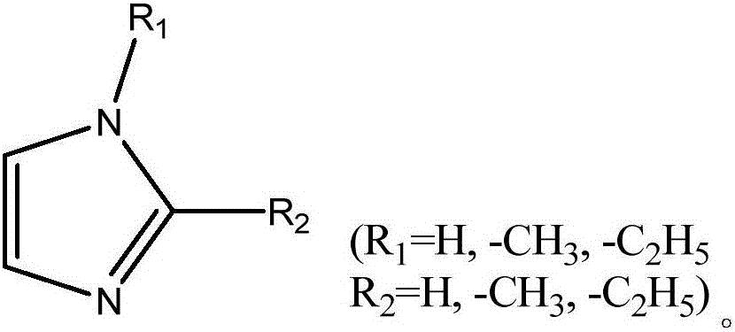 Homogeneous-phase anion-exchange membrane and preparation method thereof