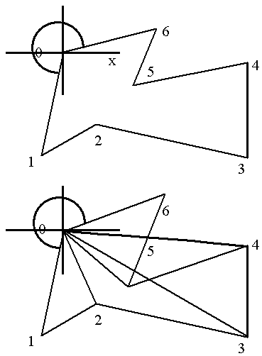 Automated object dimensioning system employing contour tracing, vertice detection, and forner point detection and reduction methods on 2-d range data maps