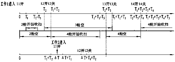 Pipe preheating device and reheating method thereof