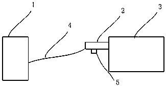 Charging counting method and system, charging gun counter, charging gun and charging equipment