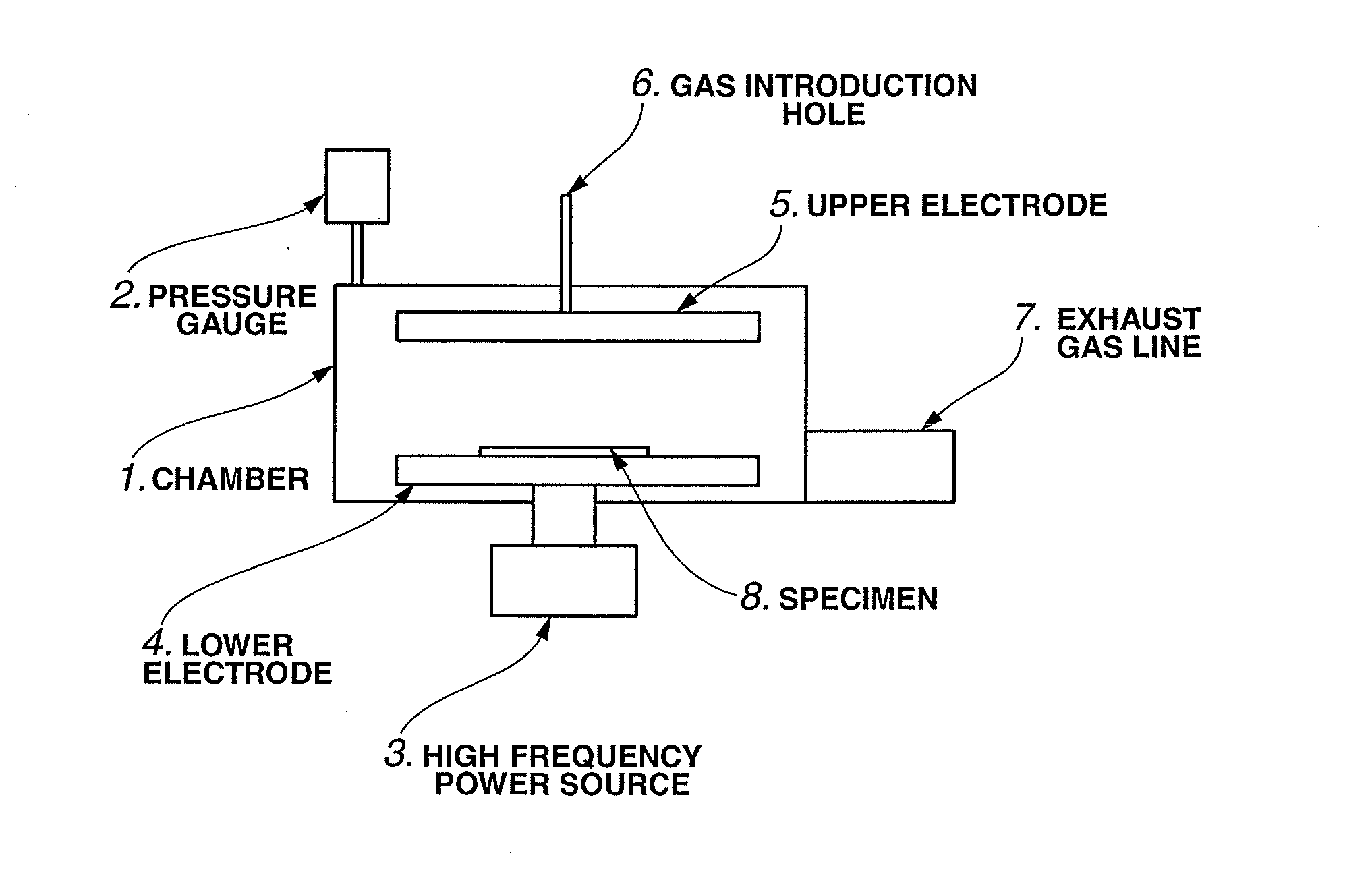 Dry Etching Agent and Dry Etching Method