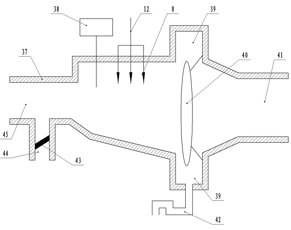 Air handler of air purification regulator without indoor unit