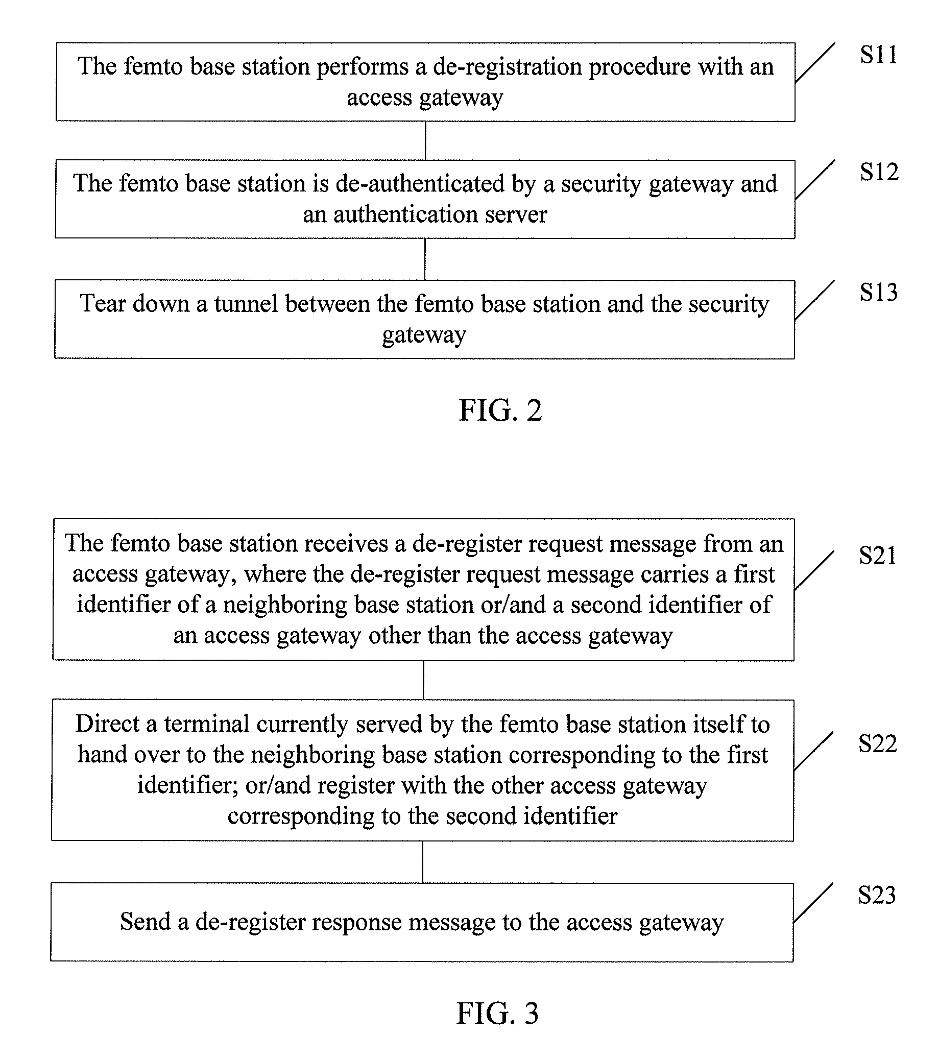 Method, device, and system for network exit or de-registration of femto base station