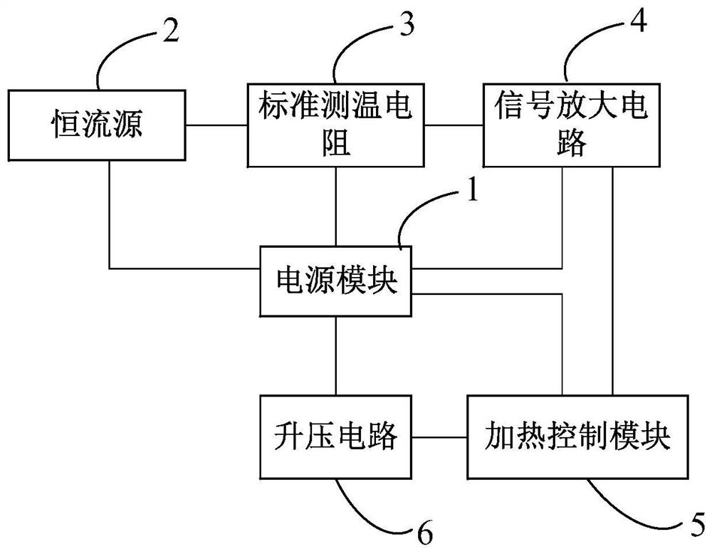 Advanced triggering smoking set heating control method