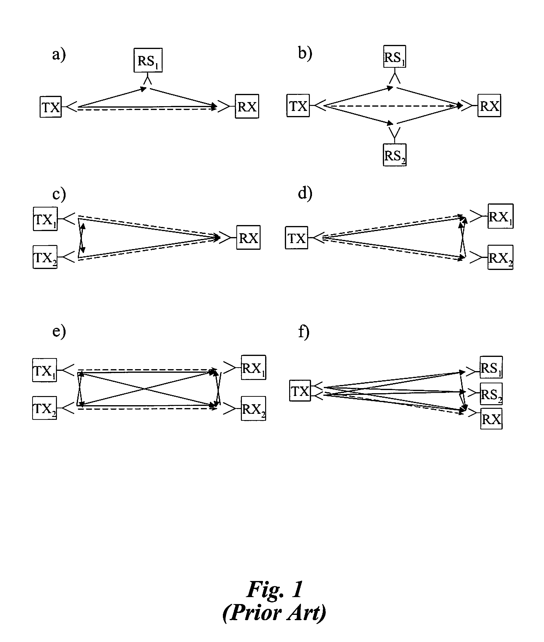 Method and system for wireless communication networks using cooperative relaying