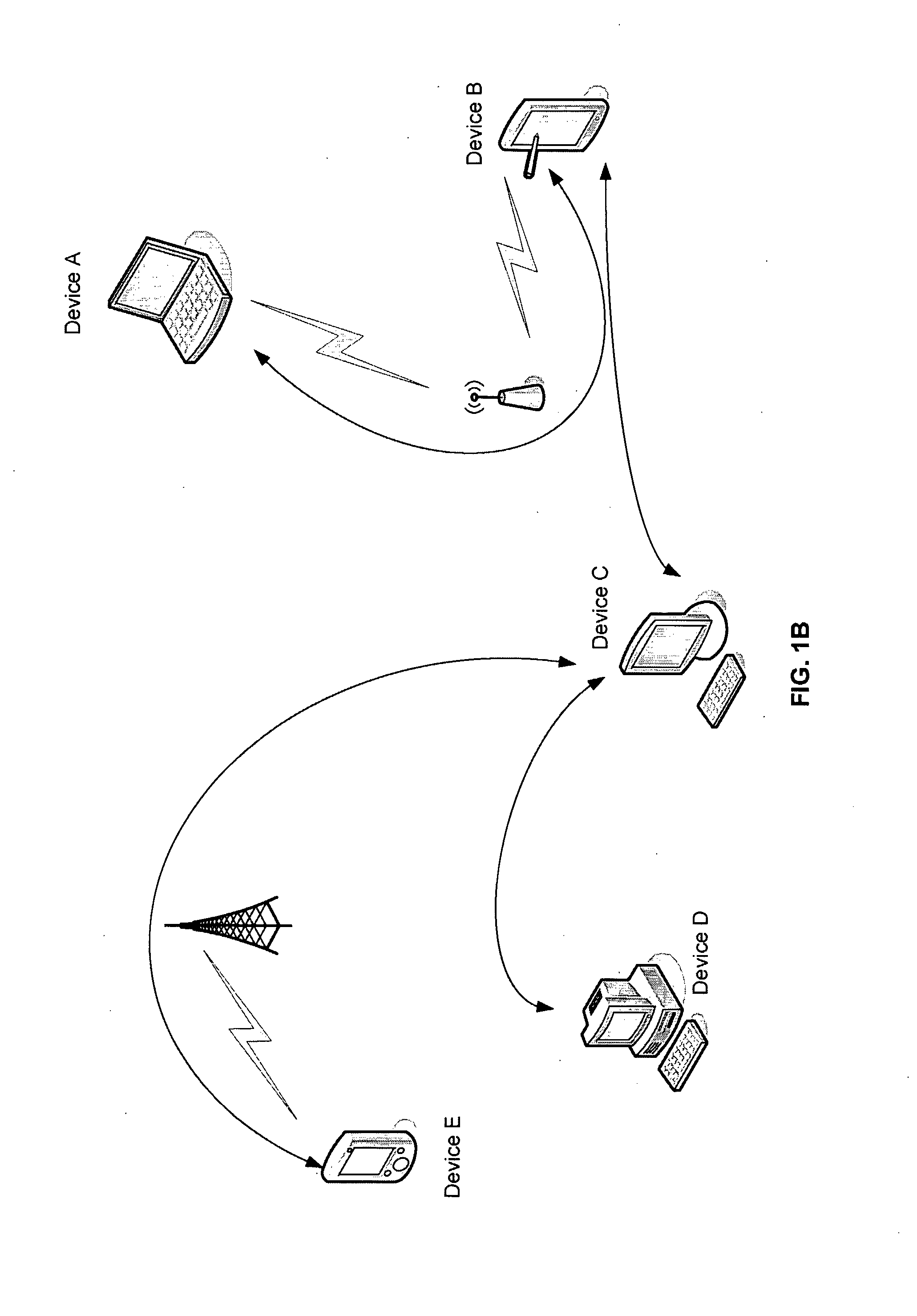 System and Method for the Synchronization of Data Across Multiple Computing Devices