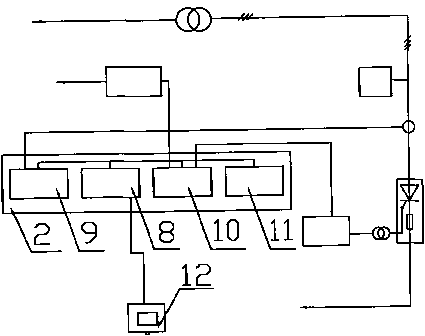 Thyristor rectifier bridge parallel operation full digital current homogenizing control device