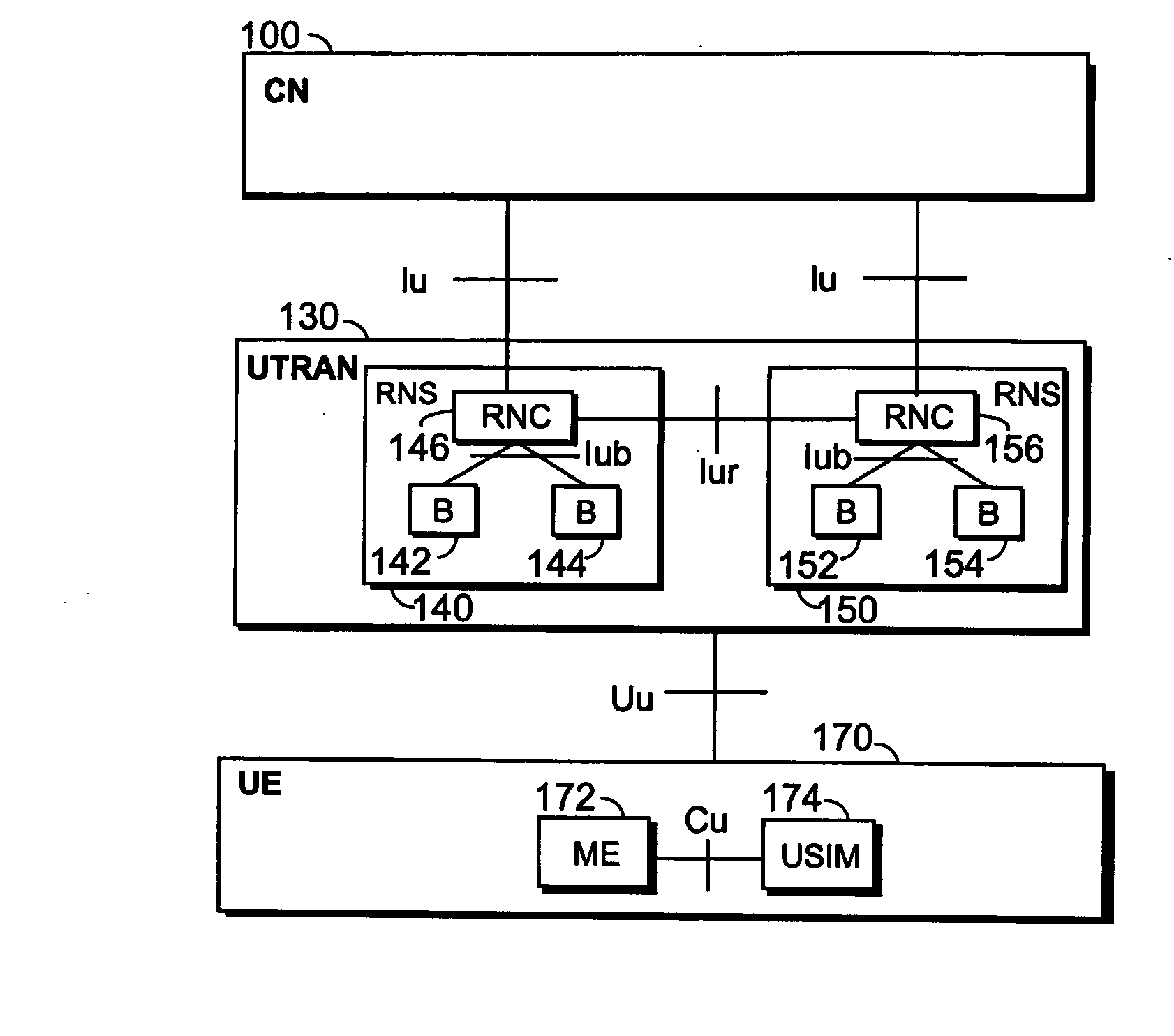 Communication method, packet radio system, controller and user terminal