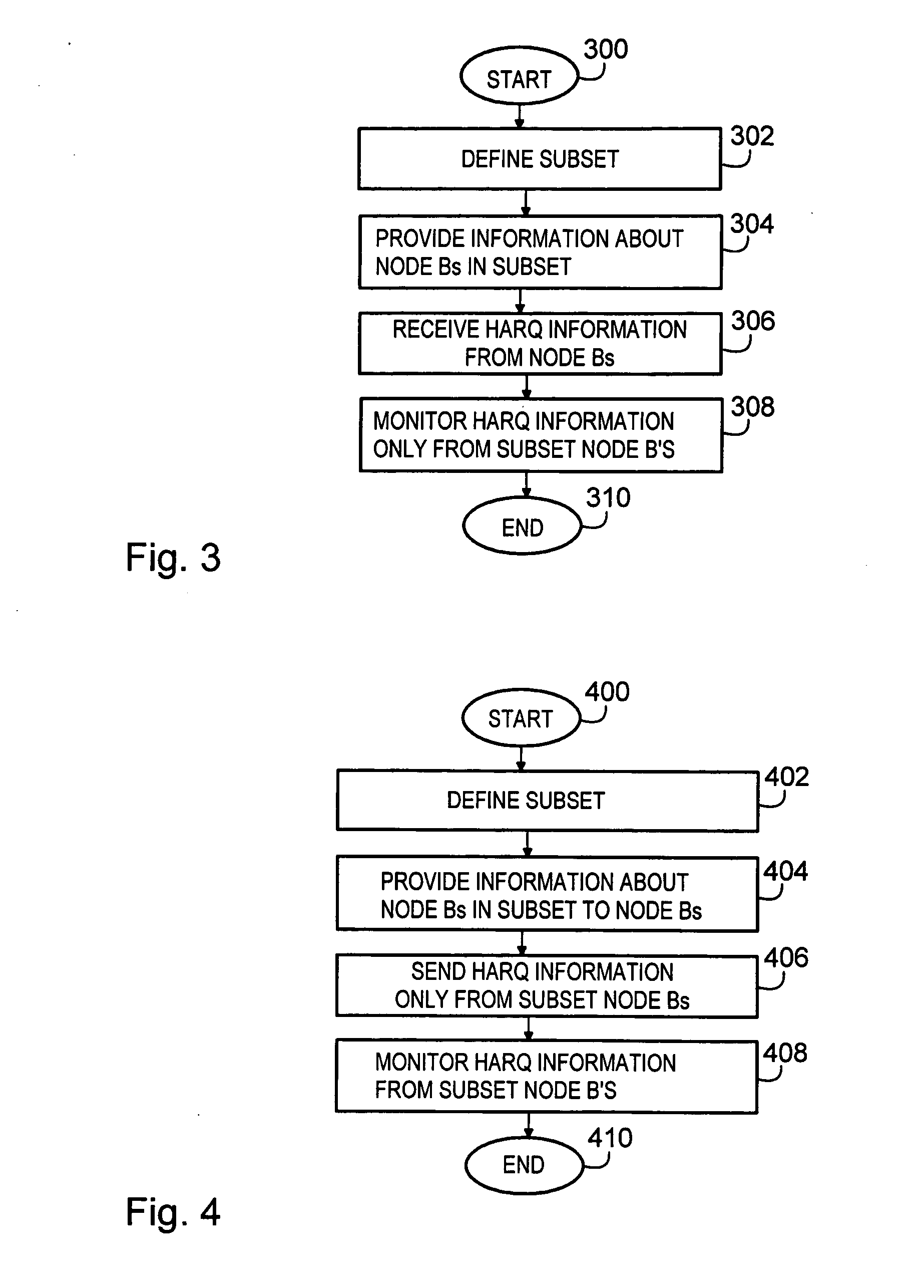 Communication method, packet radio system, controller and user terminal