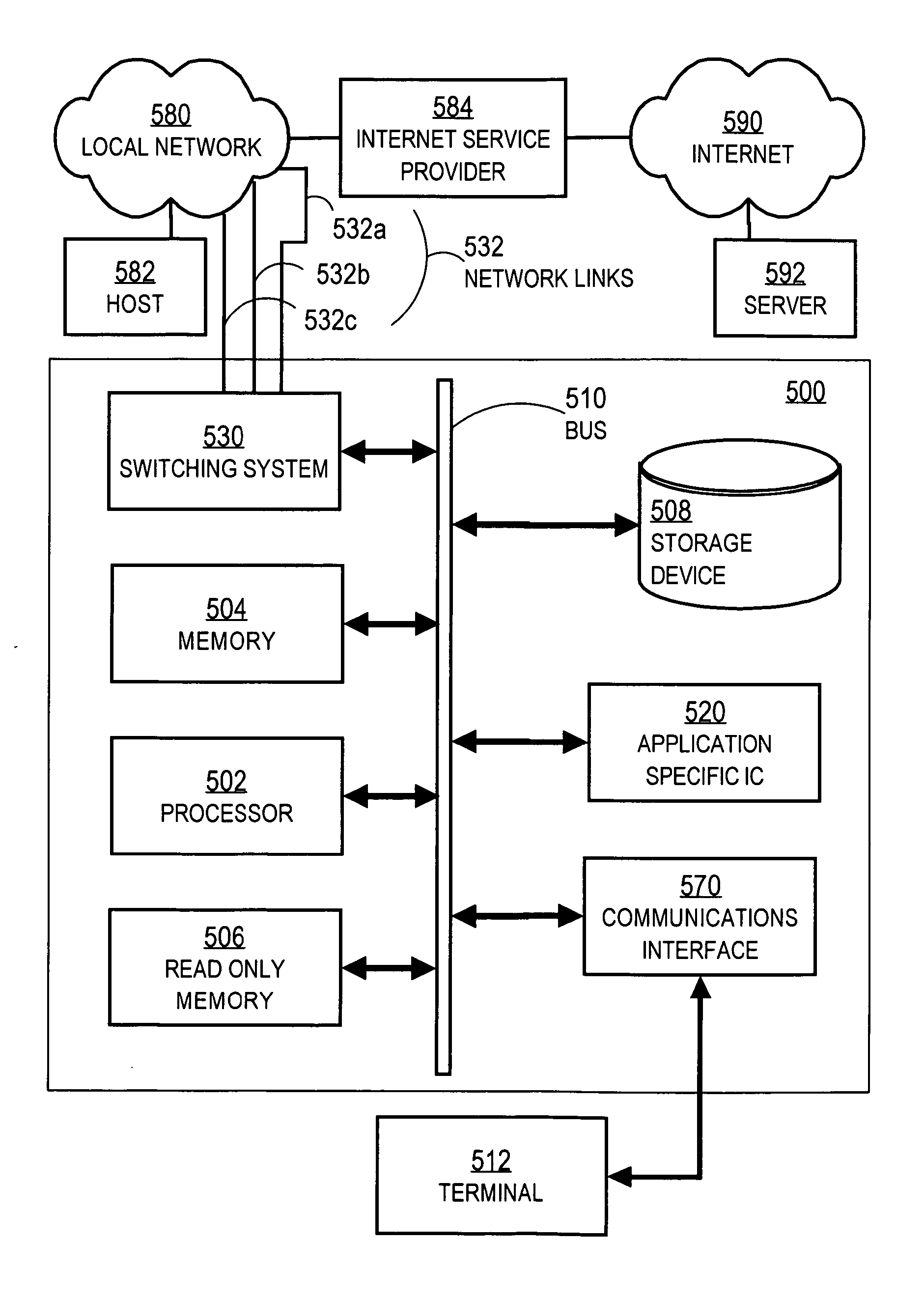 Techniques for integrated routing of call circuit signaling and the internet protocol