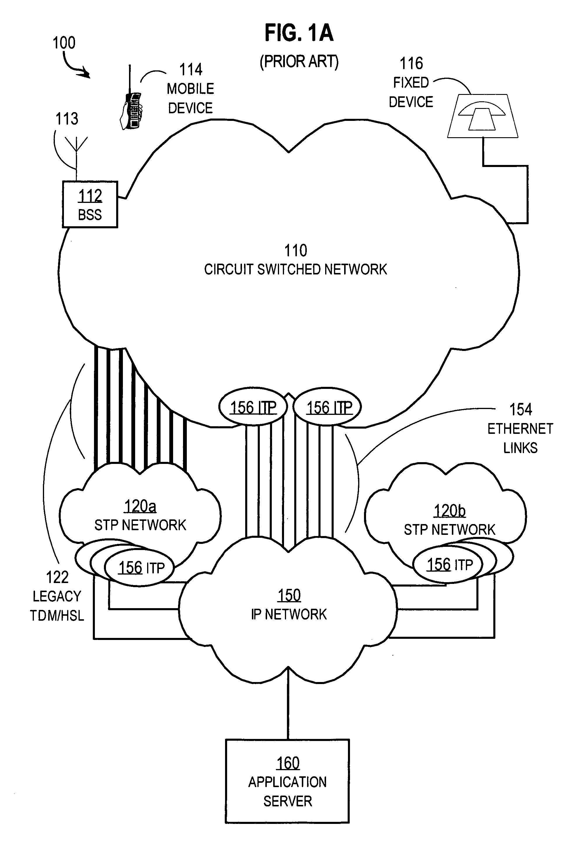 Techniques for integrated routing of call circuit signaling and the internet protocol