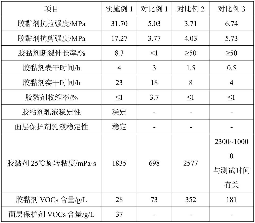 Environment-friendly colored antiskid pavement capable of melting ice and preparation method of environment-friendly colored antiskid pavement