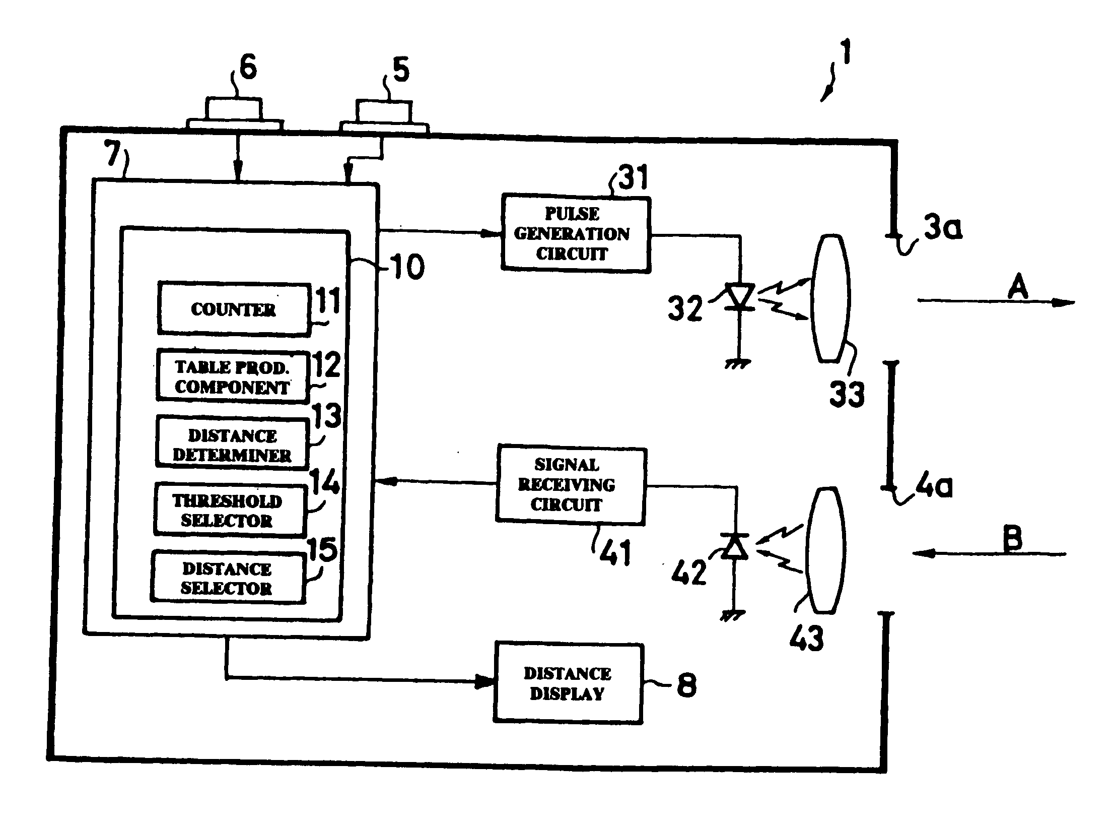 Ranging apparatus, ranging method, and opto-electric conversion circuit