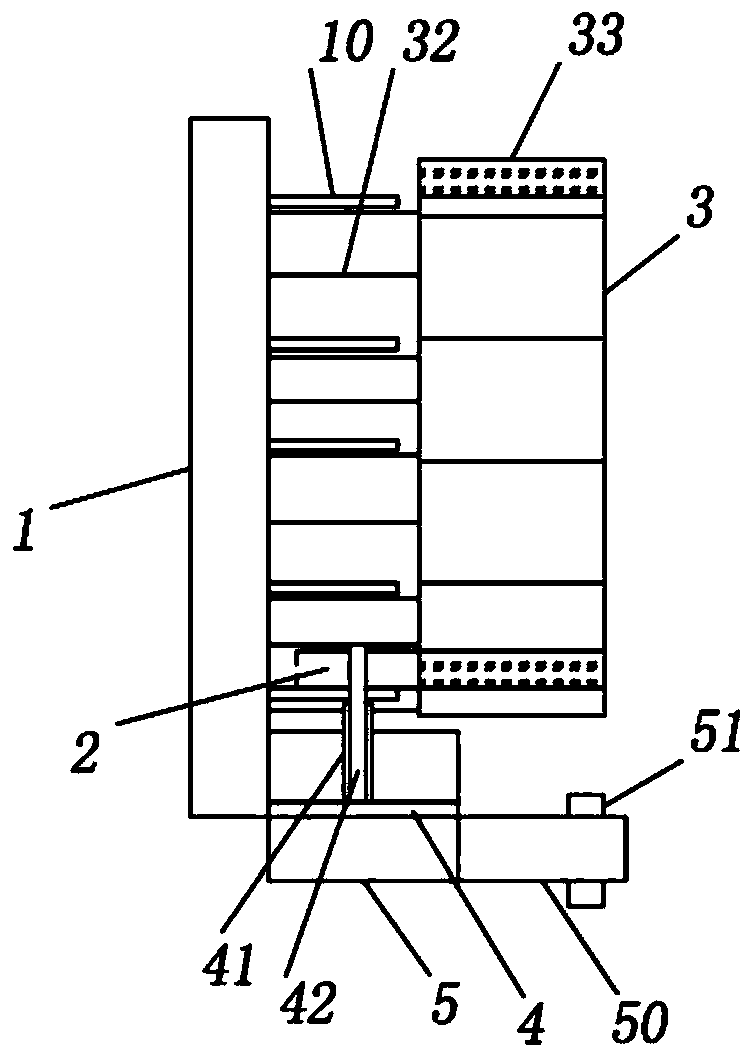 Battery Formation Equipment