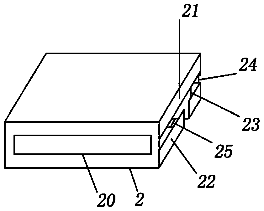 Battery Formation Equipment